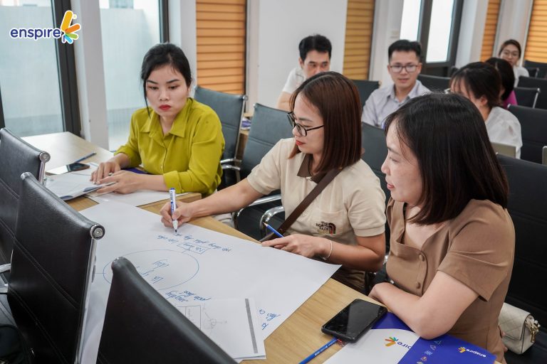 Đào tạo lái xe Trường Giang