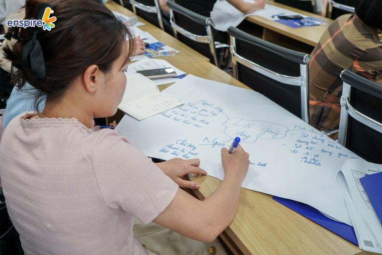 Đào tạo lái xe Trường Giang